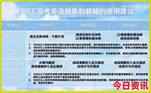 6月必去十大景点